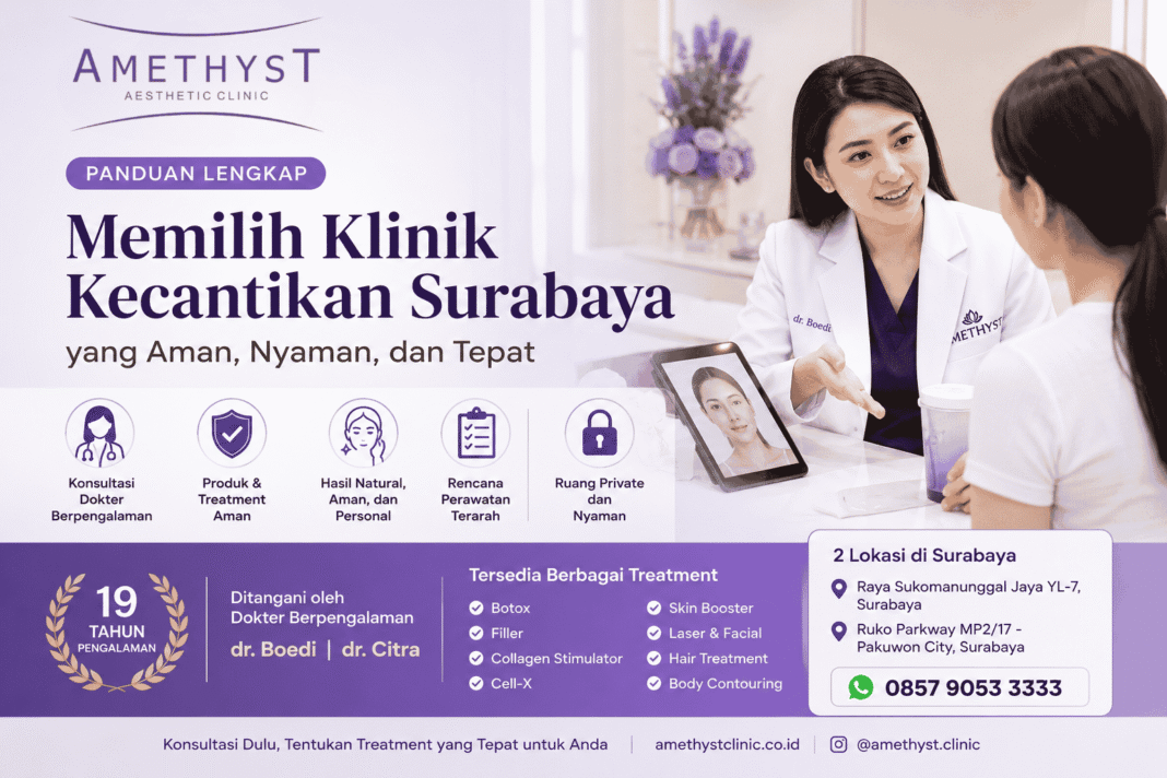 Panduan memilih klinik kecantikan Surabaya yang aman dengan konsultasi dokter di Amethyst Aesthetic Clinic
